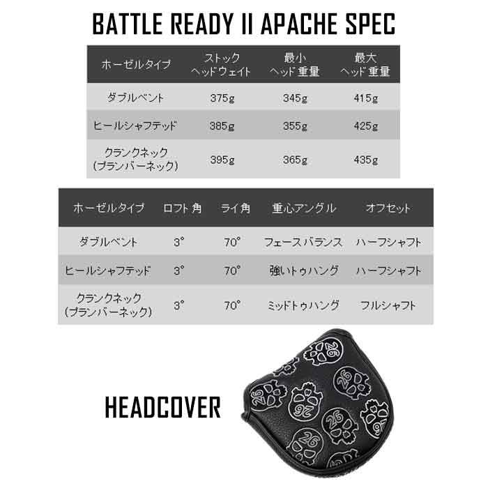 PXG Battle Ready II Putters Apache アパッチ バトル レディー 2 パター｜wizard｜11