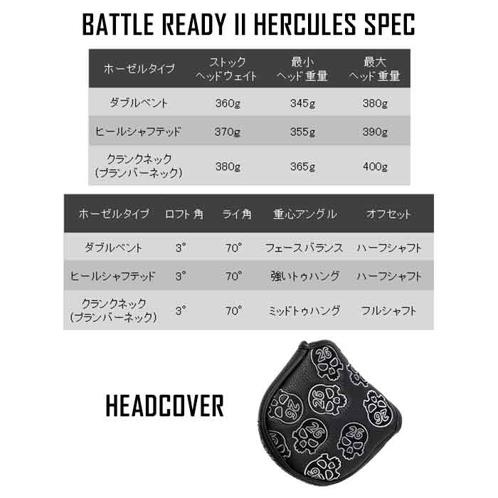 PXG Battle Ready II Putters Hercules ヘラクレス バトル レディー 2 パター｜wizard｜11