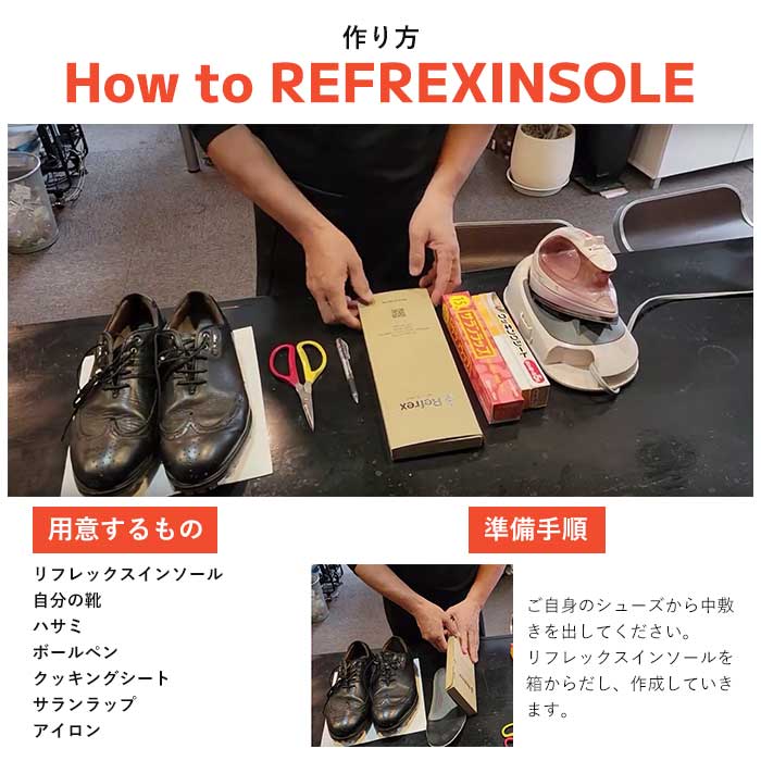 Refrex IFMC Sport 機能性インソール リフレックス イフミック