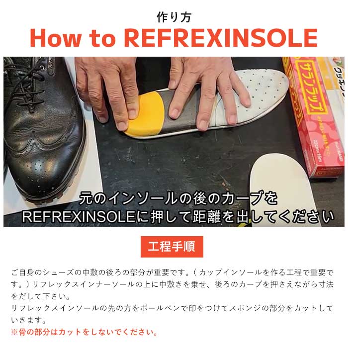 Refrex IFMC Sport 機能性インソール リフレックス イフミック
