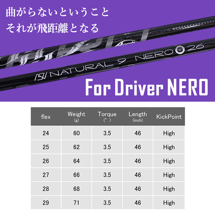 カスタムクラブ) WAOWW BANG ドライバー Driver バン アーチ Natural 9