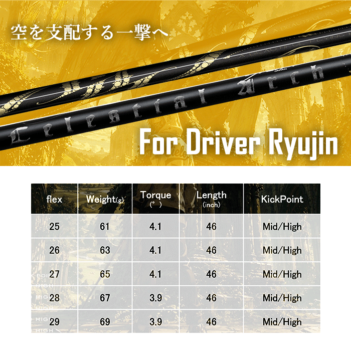 タイトリスト 対応 スリーブ付きシャフト  アーチ RYUJIN ボール1スリーブプレゼント GT TSR TSi | TaylorMade | 04