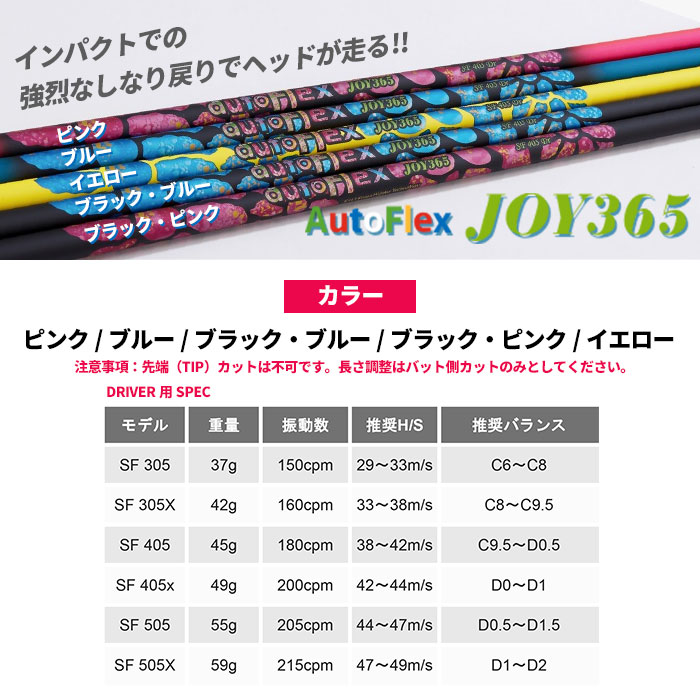 テーラーメイド 対応 スリーブ付きシャフト JOY306 ボール1スリーブプレゼント Qi4D Qi35 Qi10_5