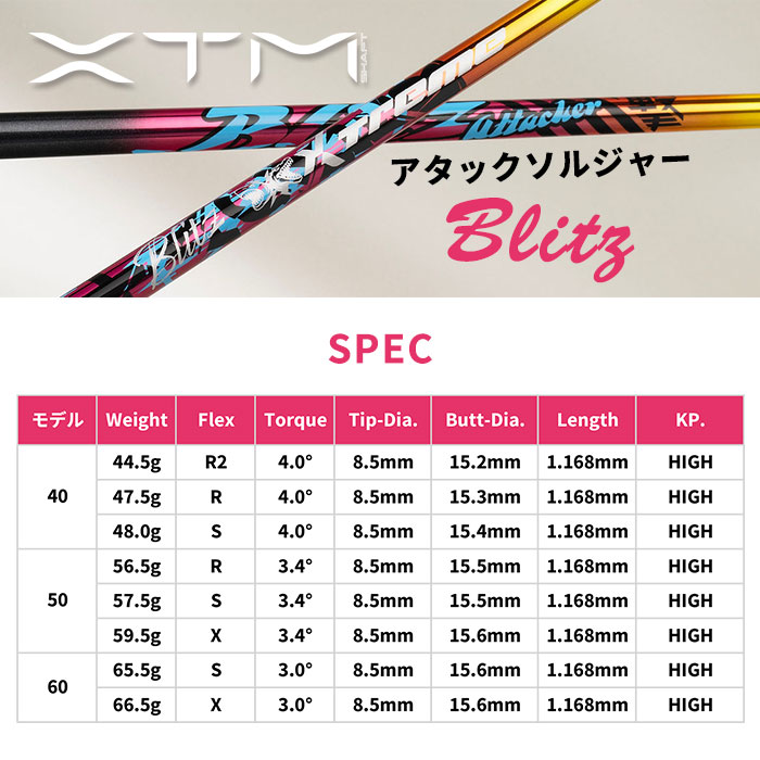 タイトリスト 対応 スリーブ付きシャフト  バシレウス XTM Blitz ボール1スリーブプレゼント GT TSR TSi | TaylorMade | 04