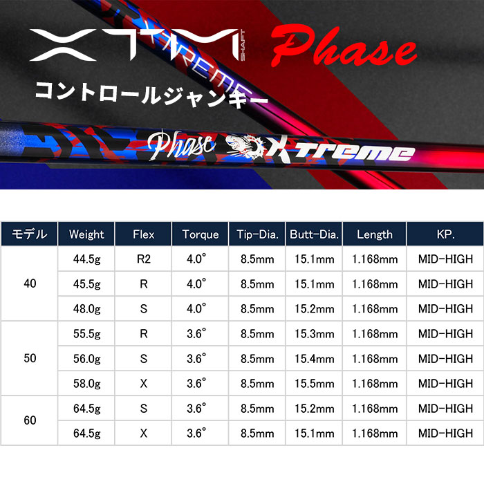 キャロウェイ 対応 スリーブ付きシャフト  バシレウス XTM Phase ボール1スリーブプレゼント Aiスモーク パラダイム  ELYTE ローグ | Callaway | 04