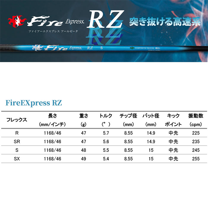 (カスタムドライバー) プログレス Progress BB6 SB03ドライバーファイアー エクスプレス RZ_11