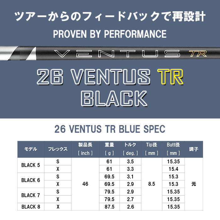 テーラーメイド 対応 スリーブ付きシャフト フジクラ 26 VENTUS TR BLACK ボール1スリーブプレゼント Qi4D Qi35 Qi10_5