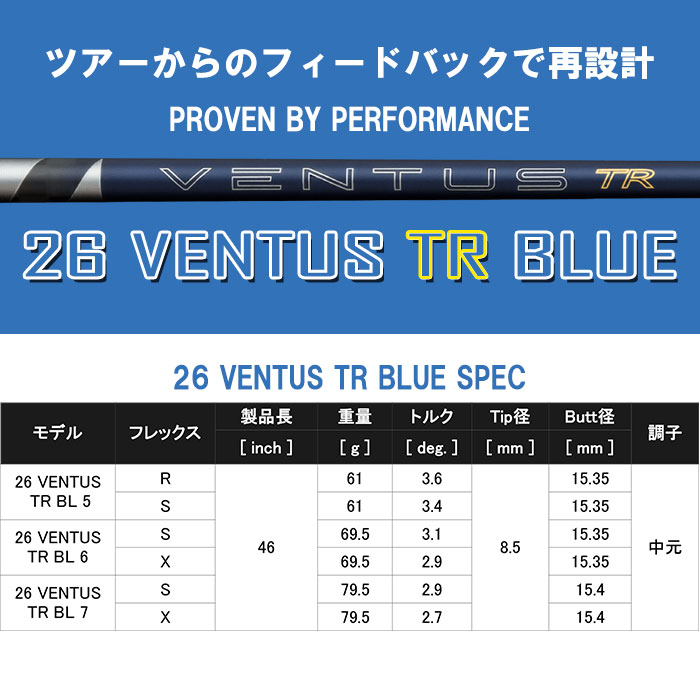 ピーエックスジー PXG Lightning Tour Driver フジクラ 26 VENTUS TR BLUE (カスタムドライバー)の画像