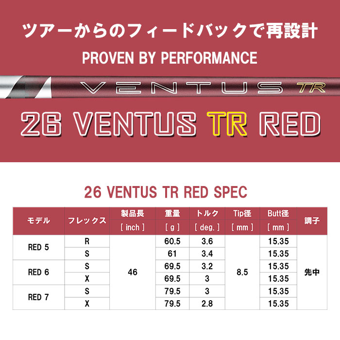 ピーエックスジー PXG Lightning Tour Mid Driver フジクラ 26 VENTUS TR RED (カスタムドライバー )_11