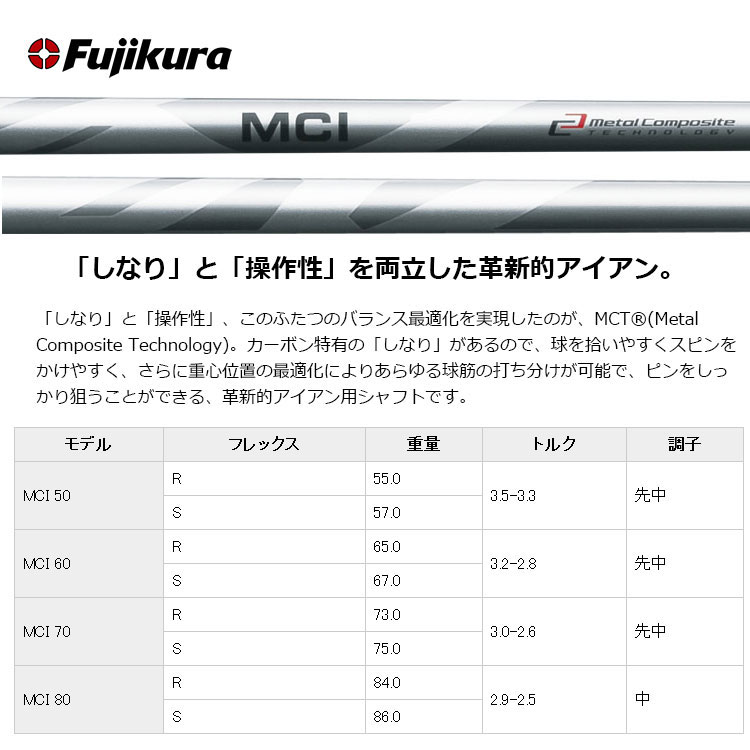 価値 【メーカーカスタム】FOURTEEN フォーティーン DJ-6 WEDGE MCI 50 60 70 80左右あり