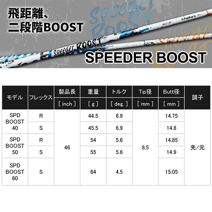ワオ ドライバー WAOWW DRIVER MONSTER バン モンスター  フジクラ スピーダー BOOST (カスタムドライバー)の画像