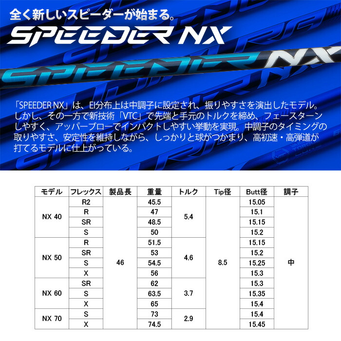 カスタムクラブ) PXG 0311 GEN6 ドライバー フジクラ スピーダーNX