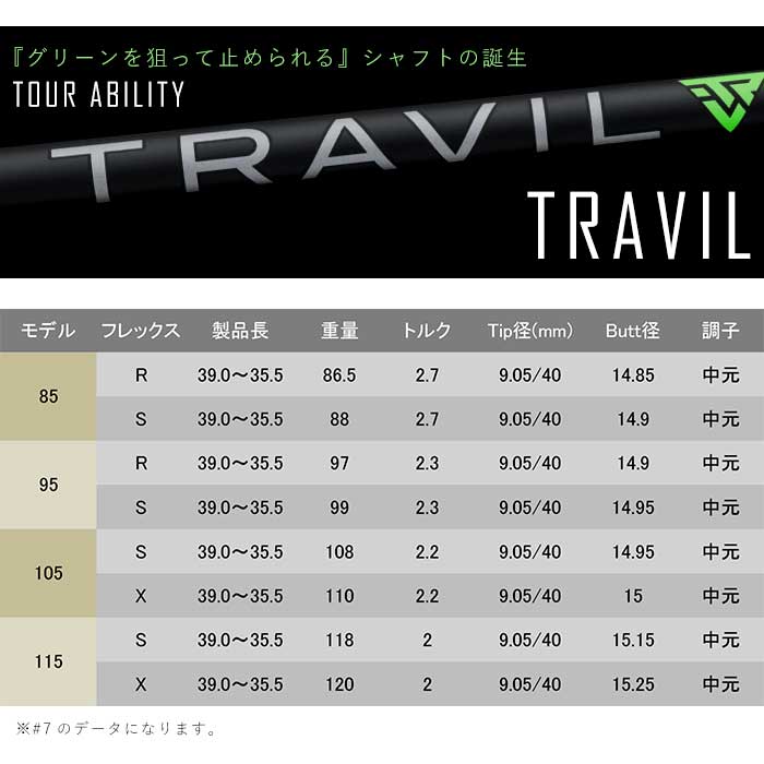 PXG (カスタムクラブ) 0311 P GEN7 アイアン 6I〜PW(5本セット)TRAVIL