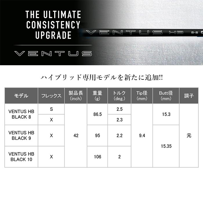 プログレス ユーティリティ Progress BB6 UT  フジクラ VENTUS HB BLACK (カスタムクラブ)の画像