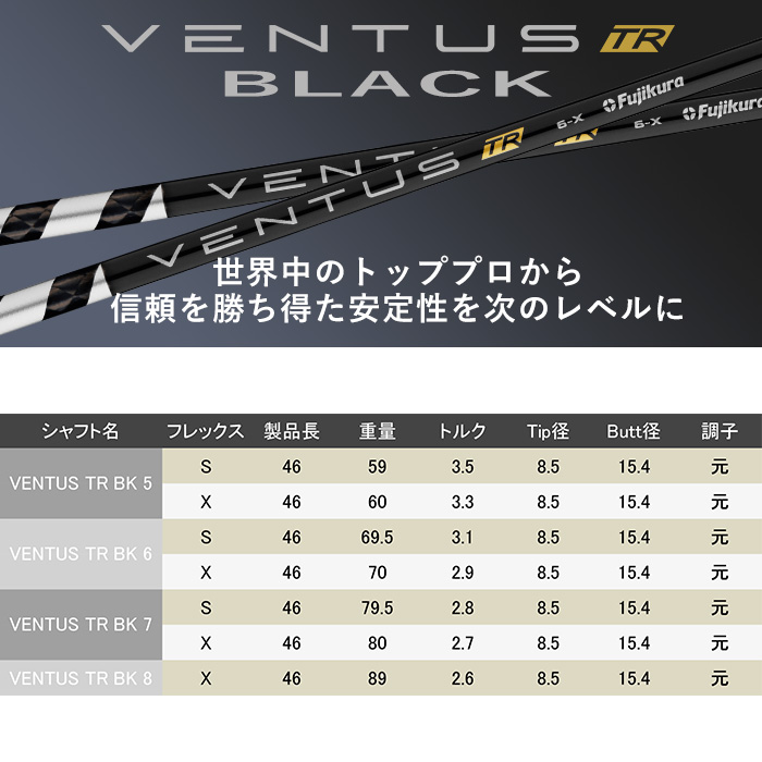 (カスタムクラブ) PXG 0311 BLACK OPS フェアウェイウッド フジクラ VENTUS TR BLACK Parsons Xtreme Golf FW (G)｜wizard｜10