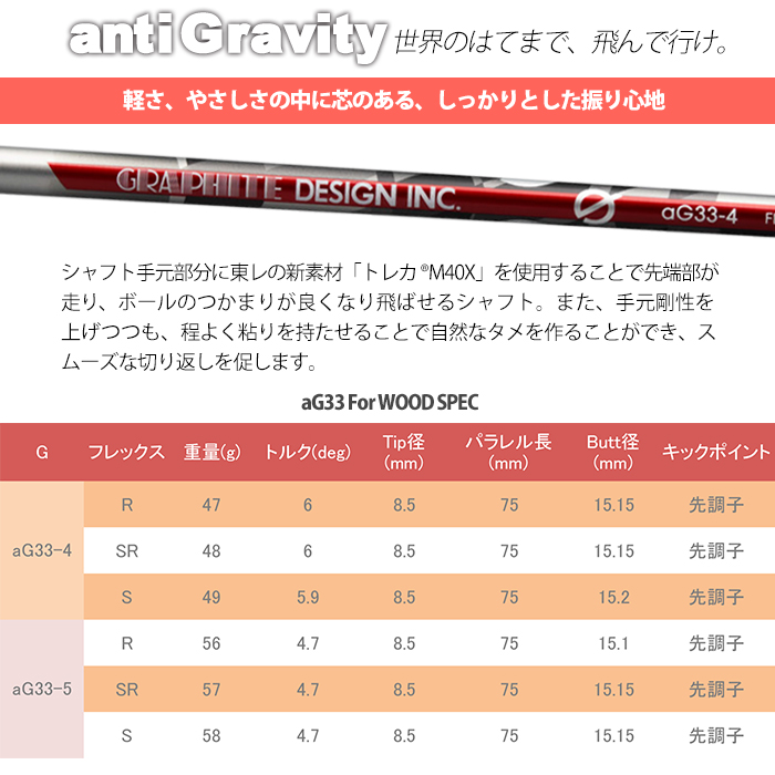 (カスタムクラブ)ジゲン JIGEN eRook II ルーク ツー ドライバー グラファイトデザイン Gシリーズ aG33｜wizard｜10