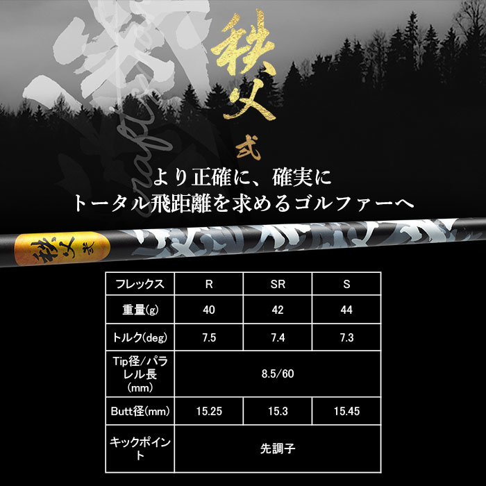 ピン ゴルフ 対応 スリーブ付きシャフト グラファイトデザイン 秩父弐 ボール1スリーブプレゼント PING Ｇ430 G440 | PING | 04