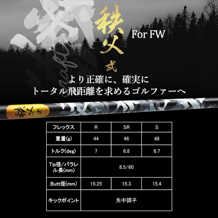 ピーエックスジー PXG Lightning Tour Fairway Wood グラファイトデザイン 秩父II FW  (カスタムフェアウェイウッド)の画像