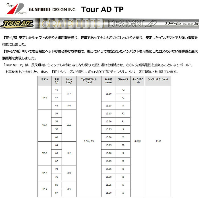 (カスタムクラブ)ジゲン JIGEN eBishop ビショップ ドライバー グラファイトデザイン Tour AD TP｜wizard｜10
