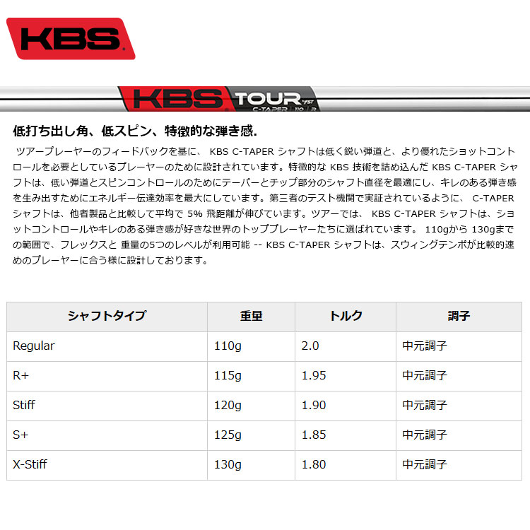 【メーカーカスタム】FOURTEEN フォーティーン TB-5 FORGED(25) アイアン ブラックサテン KBS TOUR C-TAPER 5I単品の画像