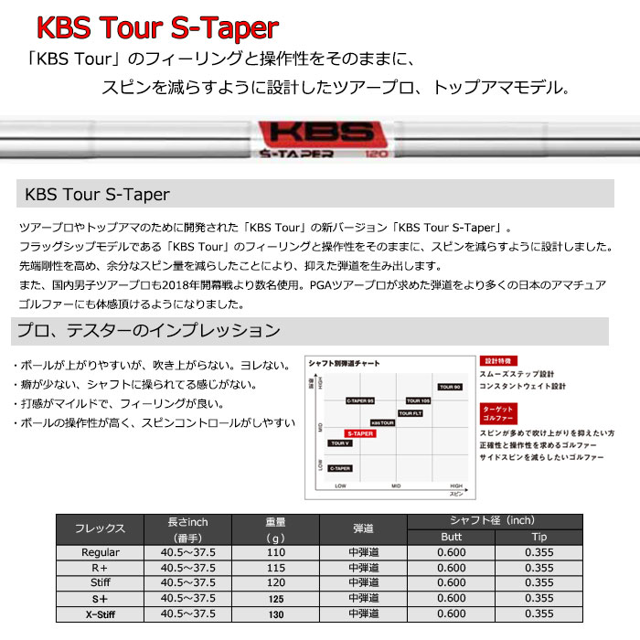 PXG (カスタムクラブ) PXG 0311 P GEN7 アイアン 6I〜PW(5本セット)KBS