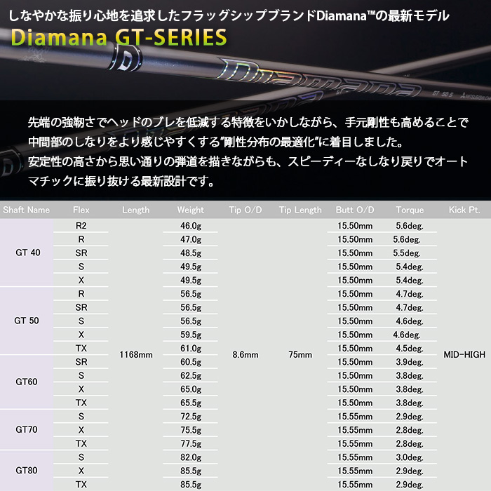 グラビティー フェアウェイウッド  WACCINE WACWAC 8 FW 三菱ケミカル ディアマナ GT (カスタムクラブ)の画像