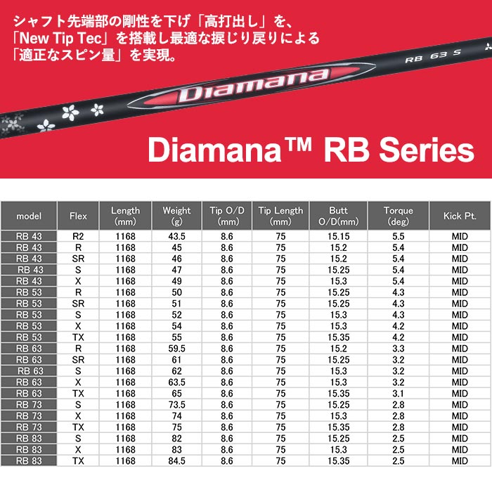 グラビティー フェアウェイウッド  WACCINE WACWAC 8 FW 三菱ケミカル ディアマナ RB (カスタムクラブ)の画像