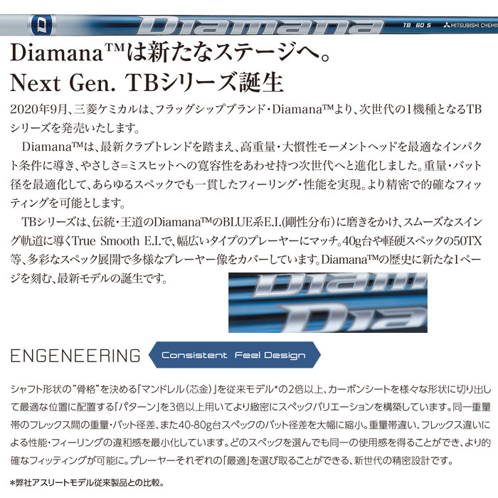 グラビティー フェアウェイウッド  WACCINE WACWAC 8 FW 三菱ケミカル ディアマナ TB (カスタムクラブ)の画像
