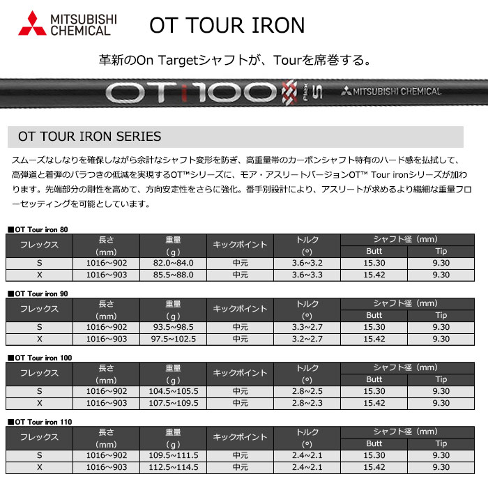 【メーカーカスタム】FOURTEEN フォーティーン RM-α WEDGE 三菱ケミカル OT TOUR IRON｜wizard｜09