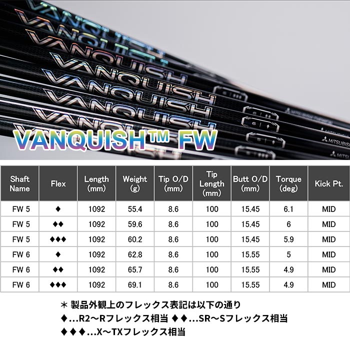 エミリッドバハマ EMILLID BAHAMA CV10s BK FW 三菱ケミカル VANQUISH FW (カスタムフェアウェイウッド)の画像