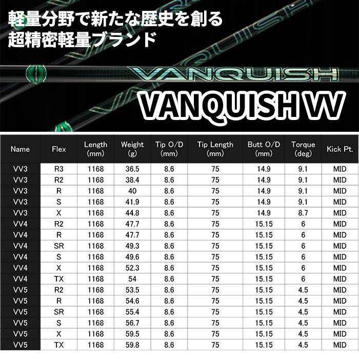 ワオ ドライバー WAOWW DRIVER MONSTER バン モンスター  三菱ケミカル VANQUISH VV (カスタムドライバー)の画像