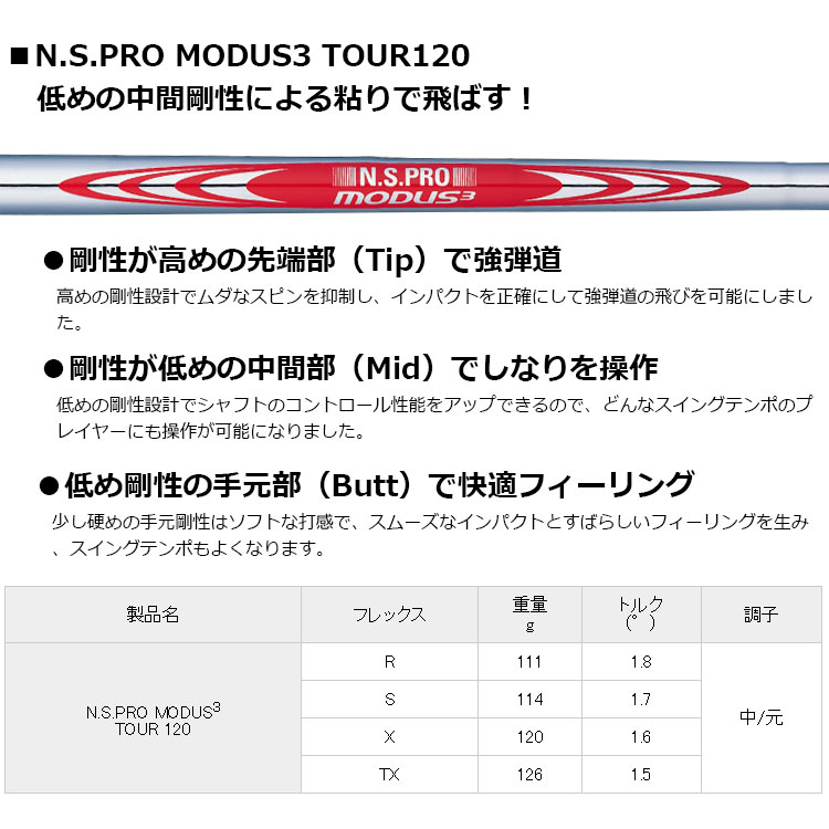 【メーカーカスタム】FOURTEEN フォーティーン RM-α WEDGE N.S.PRO MODUS3 TOUR 120｜wizard｜09