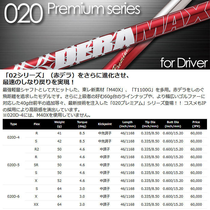 (カスタムクラブ) PXG 0311XF GEN6 ドライバー オリムピック デラマックス プレミアム 020D Parsons Xtreme Golf｜wizard｜09