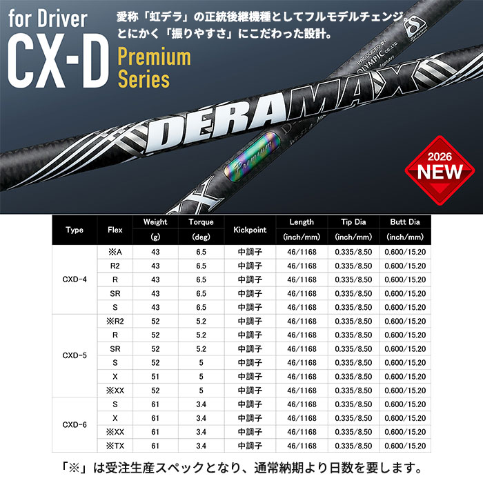 カスタムクラブ) エミリットバハマ カールビンソンCV8 ACE ドライバー