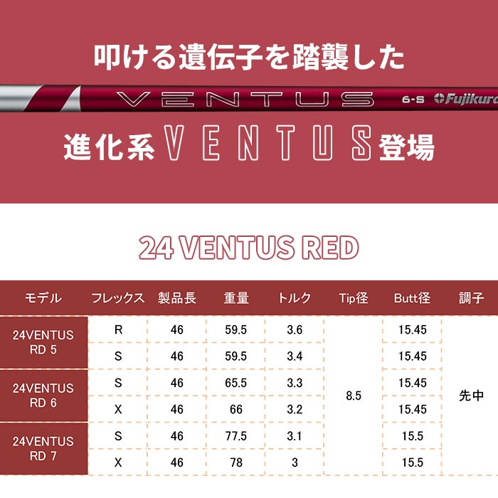 ピン ゴルフ PING G440 K ドライバー 24VENTUS RED 日本正規品 ping g440 K DR 左右選択可 ピンの画像