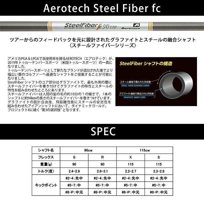 ピン ゴルフ PING i230 アイアン AEROTECH STEEL FIBER FC 6I~PW(5本