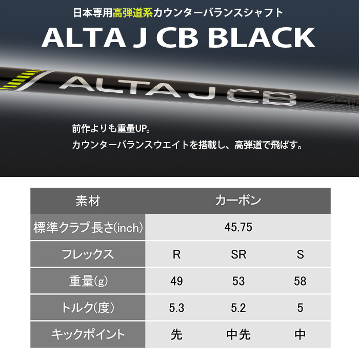 ピン ゴルフ PING G430 MAX ドライバー PING ALTA J CB BLACK 日本正規