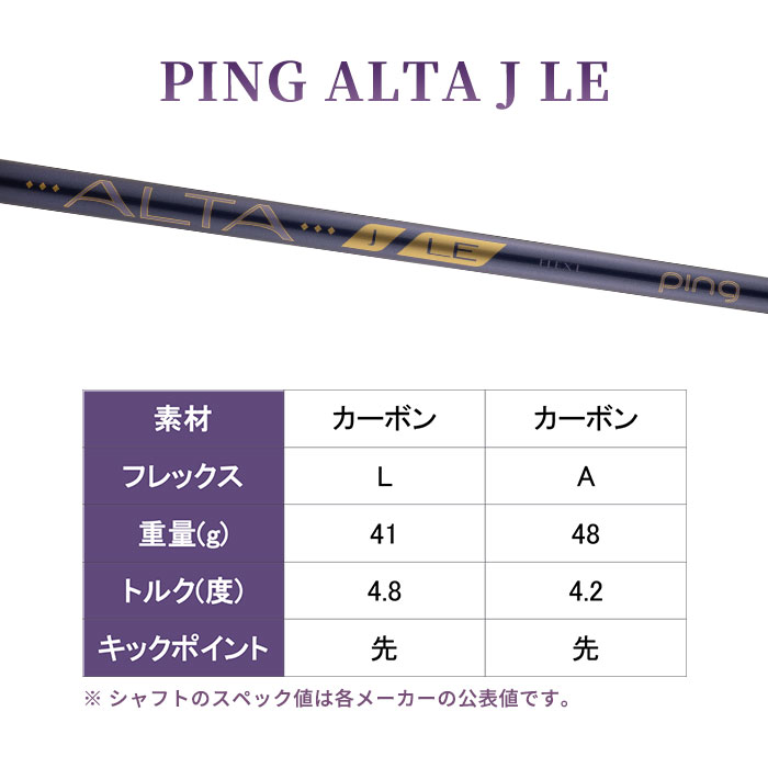 PING ユーティリティ レディース（番手：7U）｜クラブ（レディース