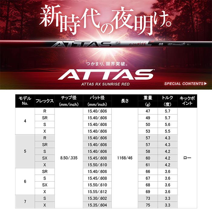 ピン ゴルフ PING G440 K ドライバー ATTAS RX SUNRISE RED 日本正規品 ping g440 K DR 左右選択可 ピンの画像