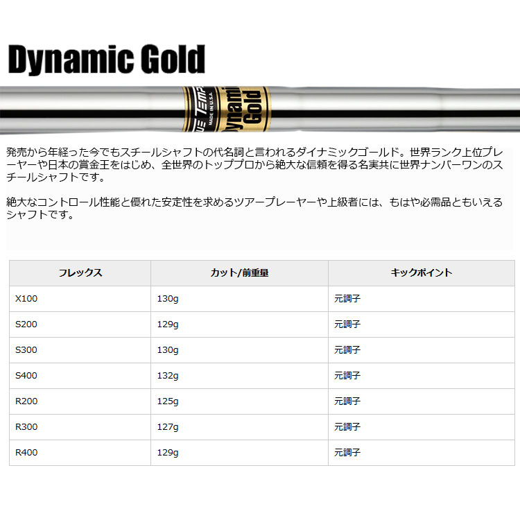 ピン ゴルフ PING S159 ウェッジ B バウンスグラインド ウエッジDynamic Gold 日本正規品 左右選択可｜wizard｜09