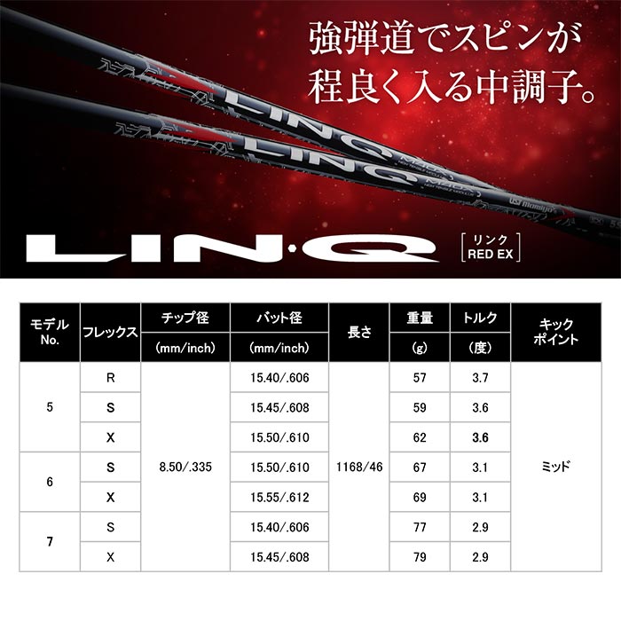 ピン ゴルフ PING G440 K ドライバー  LIN-Q RED 日本正規品 ping g440 K DR 左右選択可 ピンの画像