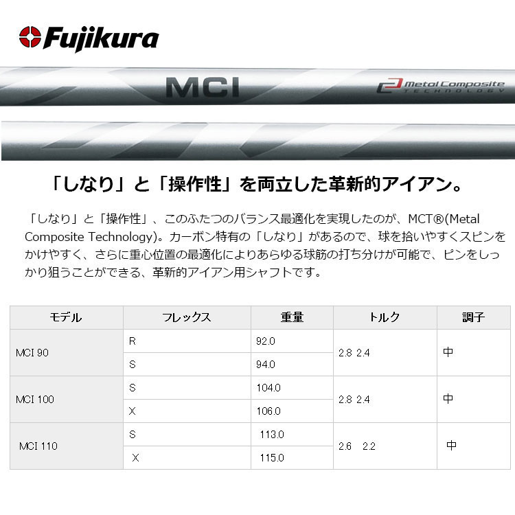 通販限定モデル ピン ゴルフ PING S159 クロム ウェッジ S スタンダードグラインド ウエッジMCI 90 100 日本正規品 左右選択可