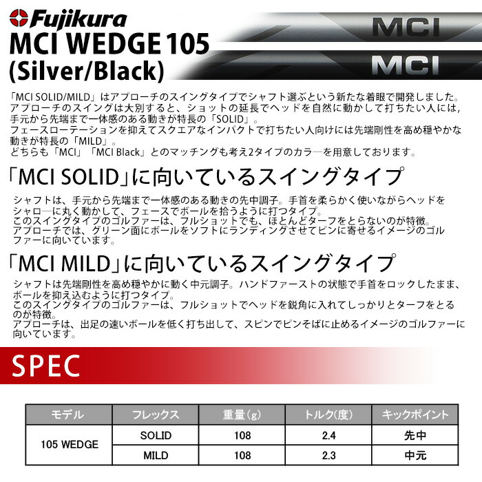 年末年始セール ピン ゴルフ PING S159 ウェッジ H ハーフムーングラインド ウエッジMCI WEDGE 105 日本正規品 左右選択可