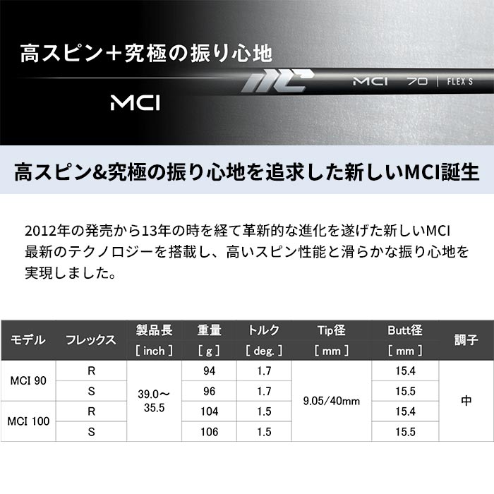 PING（ピン） ゴルフ PING i240 アイアン NEW MCI 90 100 6I~PW(5本