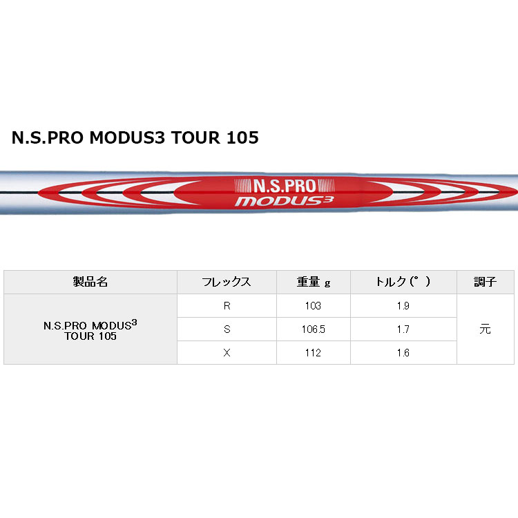 ピン ゴルフ ブループリント PING BLUEPRINT S アイアン MODUS3 TOUR105 5I~PW(6本セット) 日本正規品｜wizard｜10