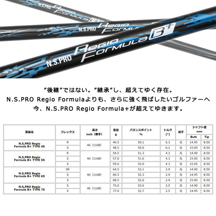 ピン ゴルフ PING G440 K ドライバー N.S.PRO Regio Formula B+ 日本正規品 ping g440 K DR 左右選択可 ピンの画像