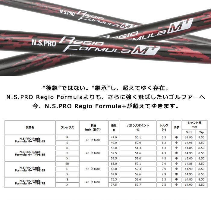 ピン ゴルフ PING G440 K ドライバー N.S.PRO Regio Formula M+ 日本正規品 ping g440 K DR 左右選択可 ピンの画像