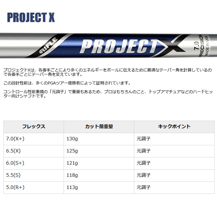 ピン ゴルフ PING G430 アイアン PROJECT X 4I~58(11本セット) 日本正規品 ping g430 IRON｜wizard｜09