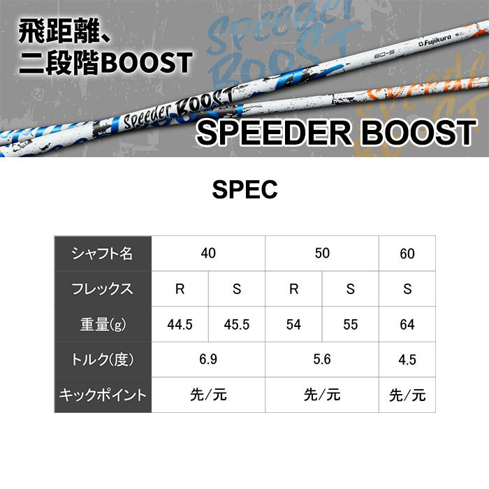 ピン ゴルフ PING G440 K ドライバー フジクラ スピーダー BOOST 日本正規品 ping g440 K DR 左右選択可 ピンの画像