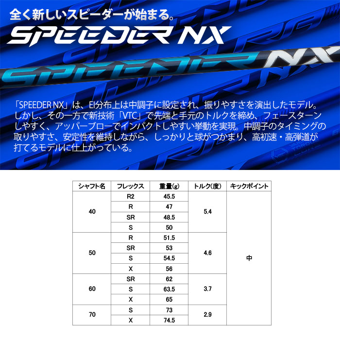 ピン ゴルフ PING G430 LST フェアウェイウッド Speeder NX 日本正規品 ping g430 FW LS TEC LSテック｜wizard｜12